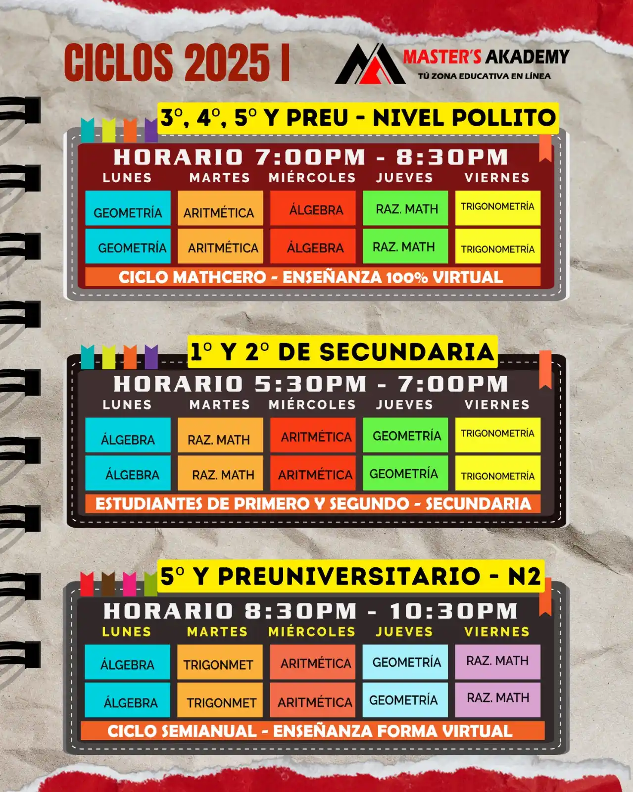 Master's Akademy post