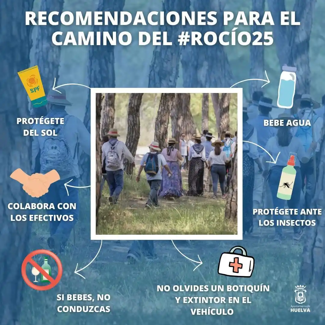 Image from Ayuntamiento de Huelva : 🔵Facilitamos una serie de recomendaciones para los romeros y romeras ...