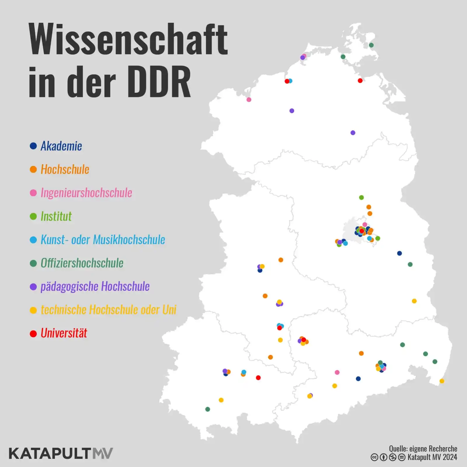 Image from KATAPULT MV: Freie Forschung – in der DDR unmöglich! Aber war nach dem Umbruch 1989...