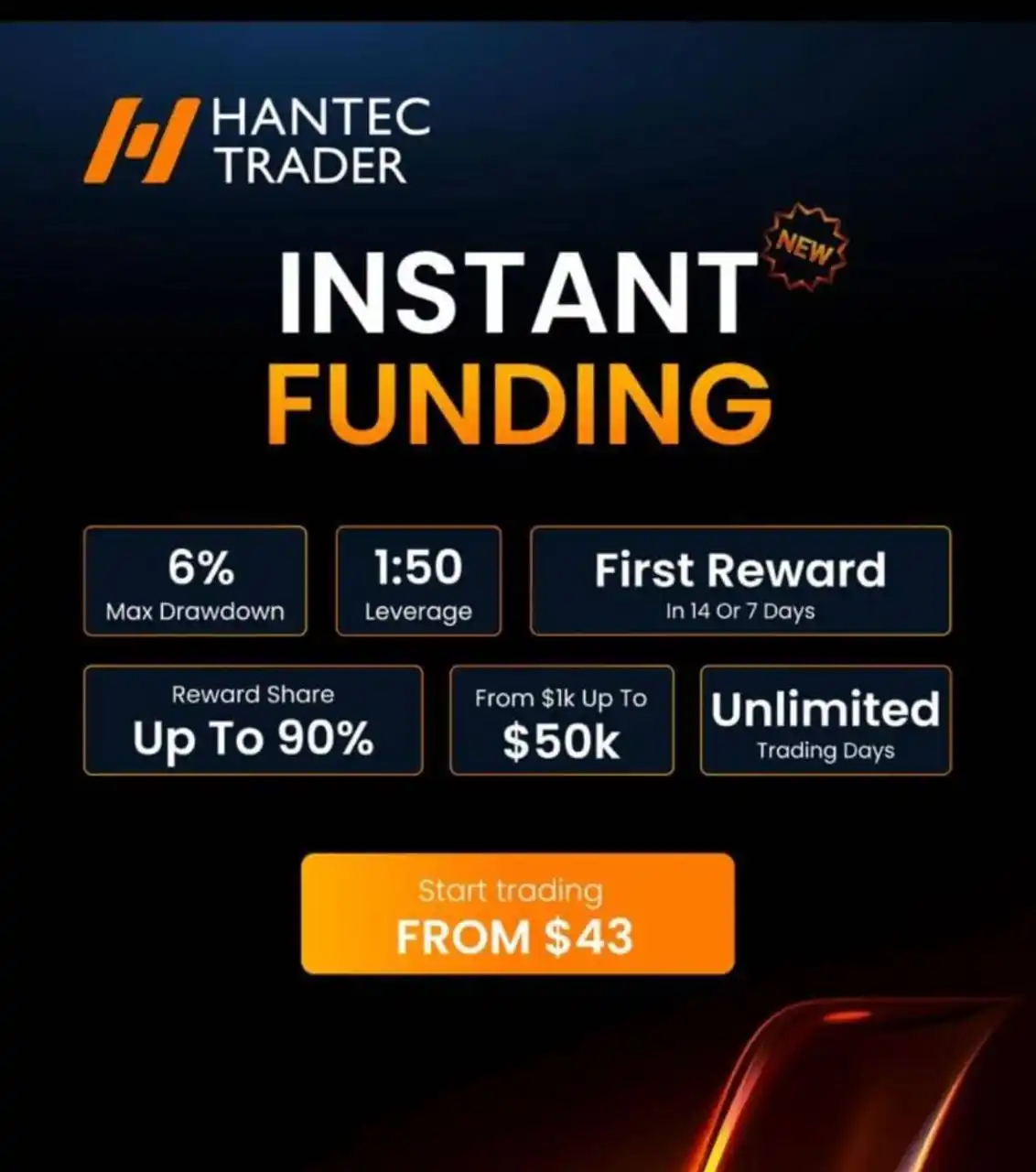 Image from LIVE TRADING SOLUTION: 🚨 Instant Funding is HERE 🚨 INSTANT FUNDING at Hantec Trader! 🎉 *...