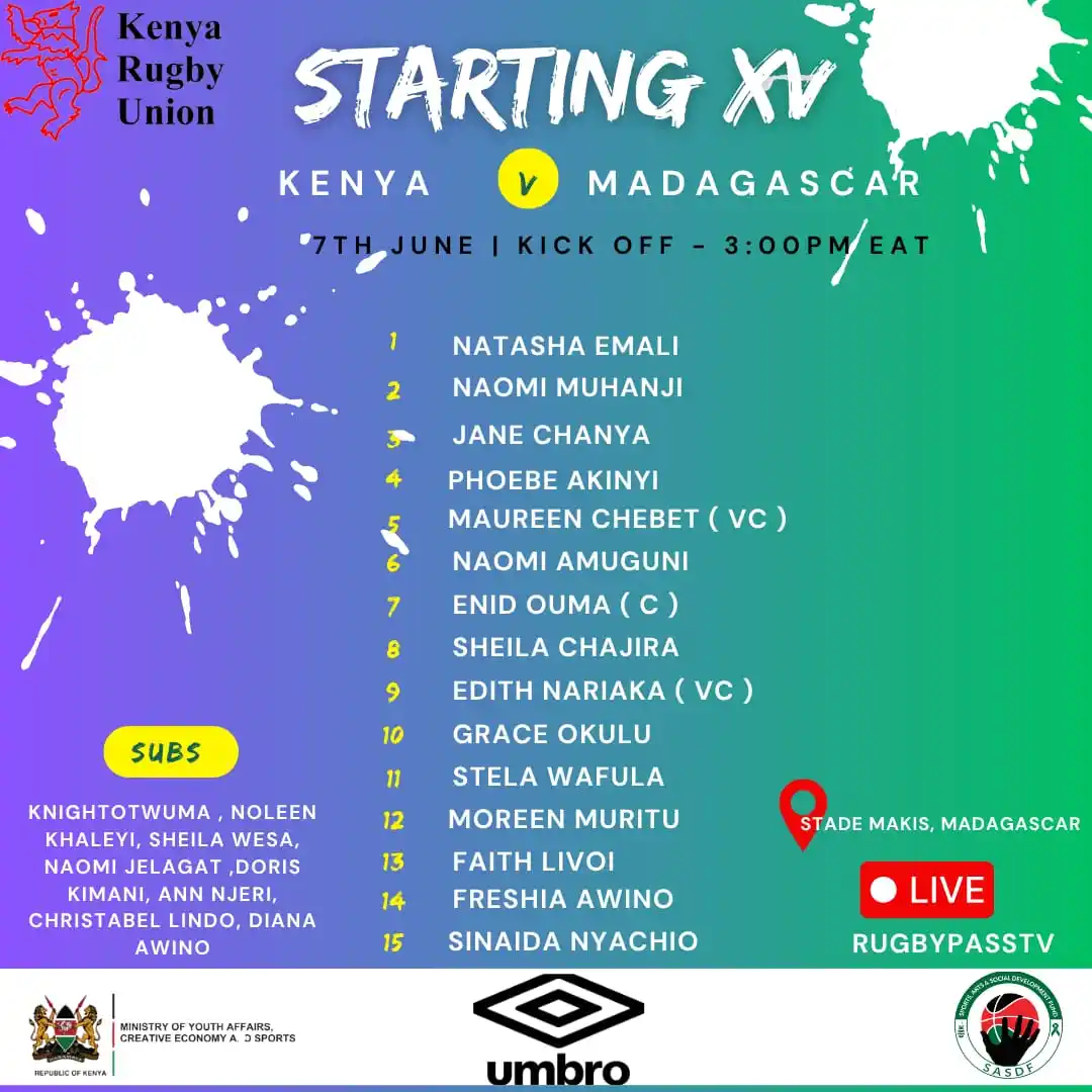 Kenya Rugby post