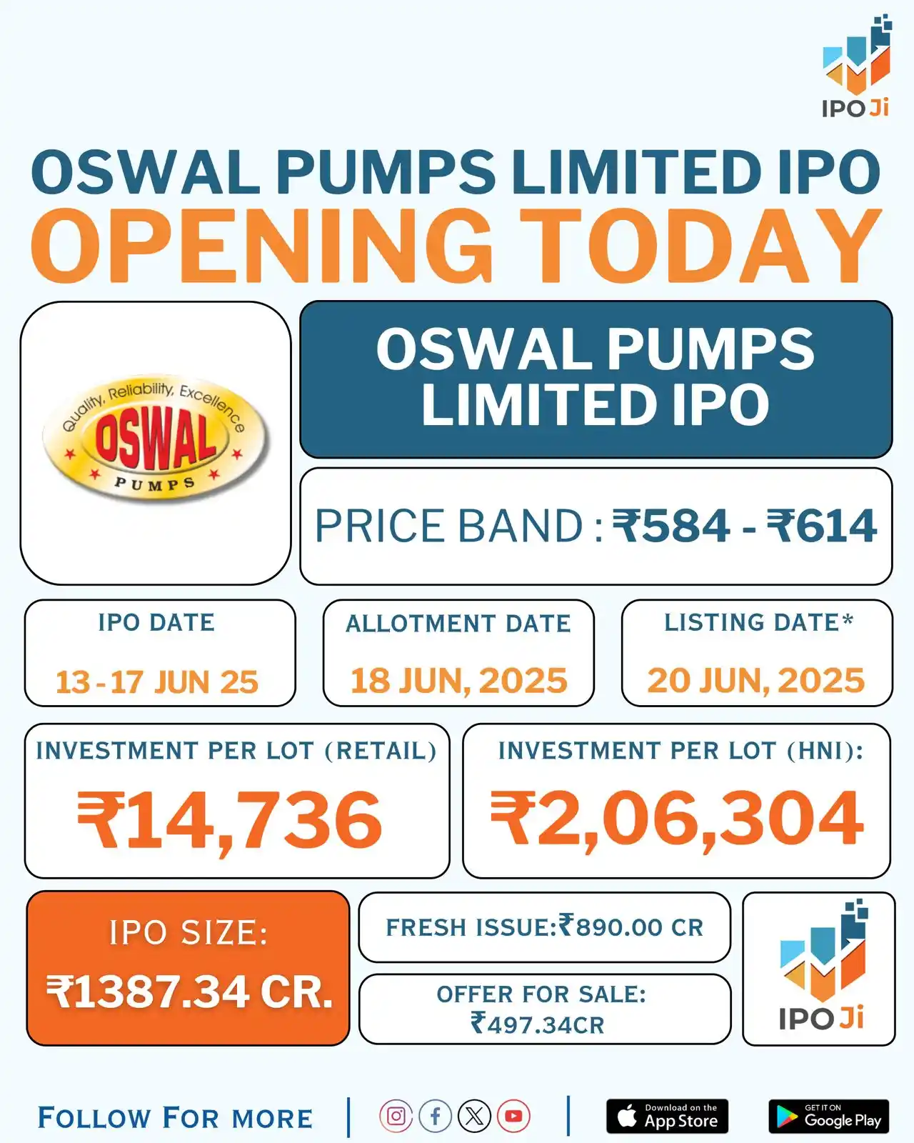 Image from IPO Ji: 📢 Mainboard IPO Subscription - First 🥇Day 🗜️Oswal Pumps Limited I...