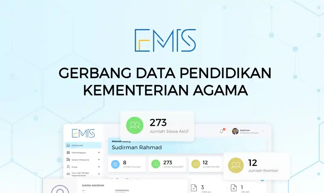 Image from Madrasah Hebat Bermartabat: *Pemutakhiran Data EMIS 4.0 Semester Genap 2024/2025: Pentingnya Kepat...