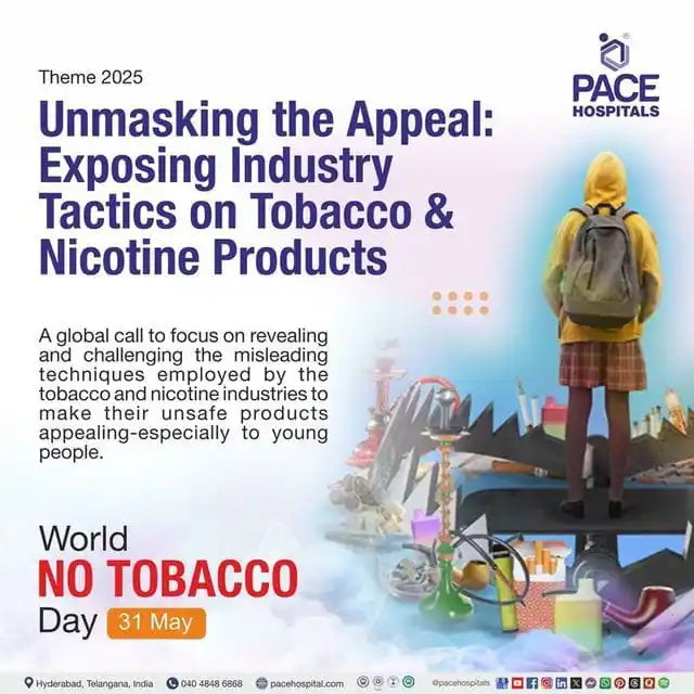 Image from BAMS HELP DESK FOUNDATION: World No Tobacco Day is observed every year on 31 May to raise awarene...