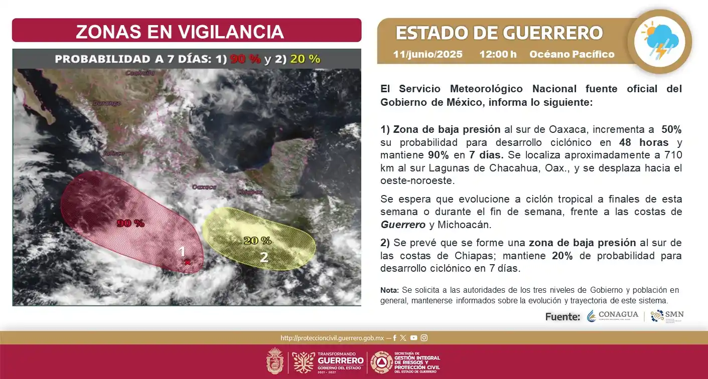 Image from Protección Civil Guerrero: 📢🚨ZONAS EN VIGILANCIA ⚠️ZONAS EN VIGILANCIA 1) Zona de baja presión...