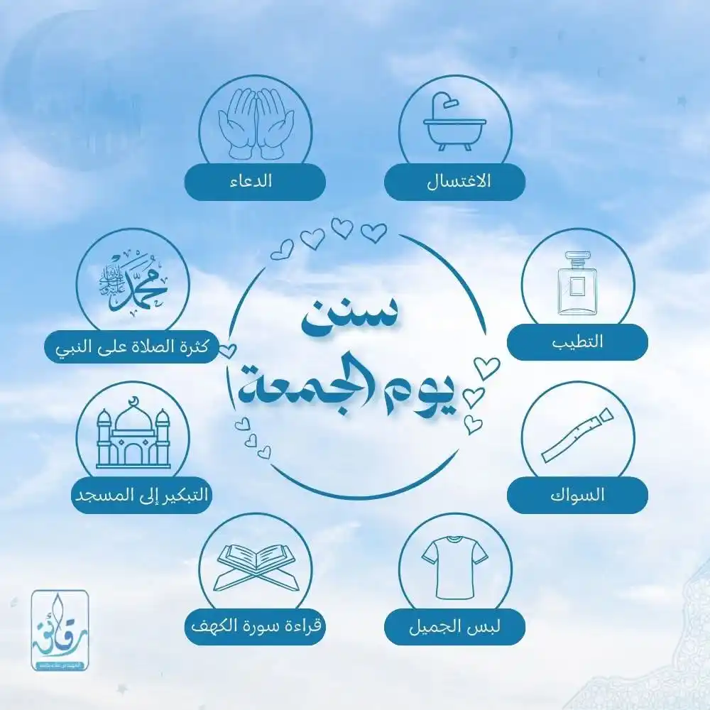 Image from 🌺 رقائق المهندس علاء حامد 🌺: ﴿إِنَّ اللَّهَ وَمَلَائِكَتَهُ يُصَلُّونَ عَلَى النَّبِيِّ يَا أَيُّهَ...
