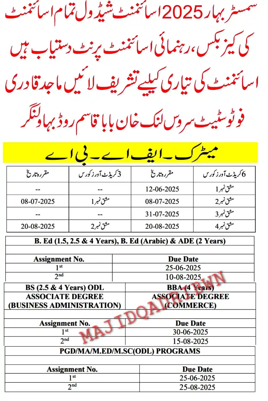 Image from OFFICIAL MAJID QADRI PHOTO STATE SERIVCE BAHAWALNAGAR 03069251045: *ASSIGNMENT SHEDULE* *MATRIC* *F.A* *B.A* *B.ED* *B.S* *MASTER* *All...