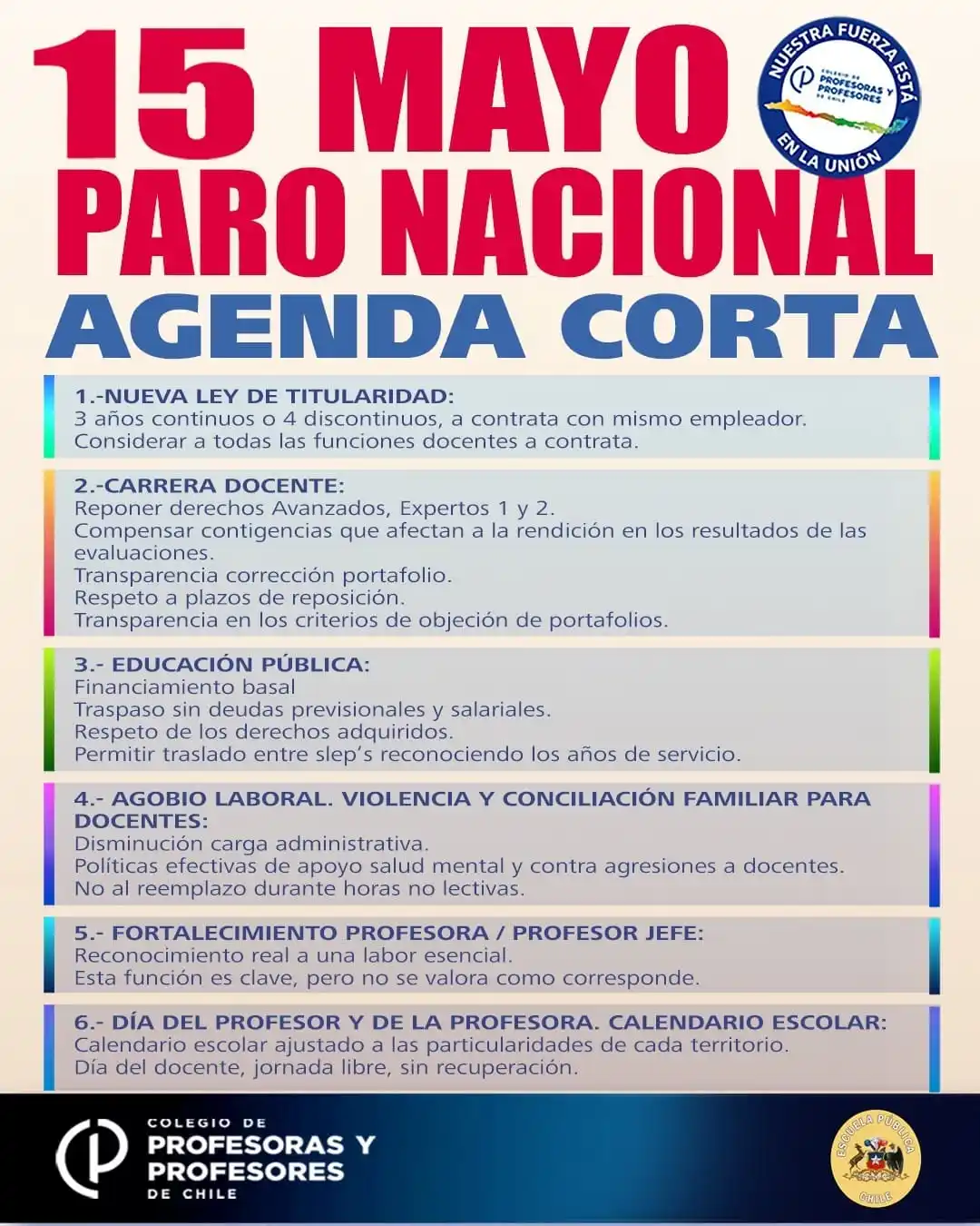 Difusión L1 post