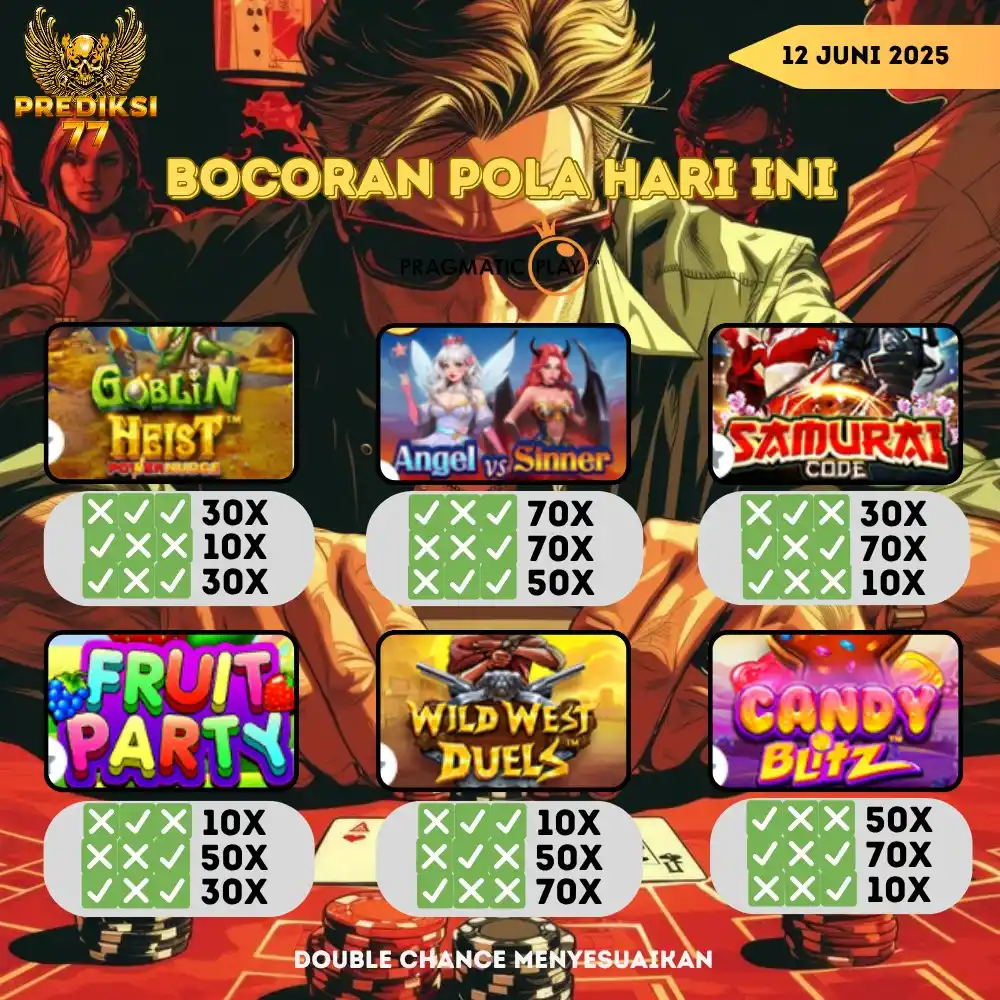 PREDIKSI77 OFFICIAL post