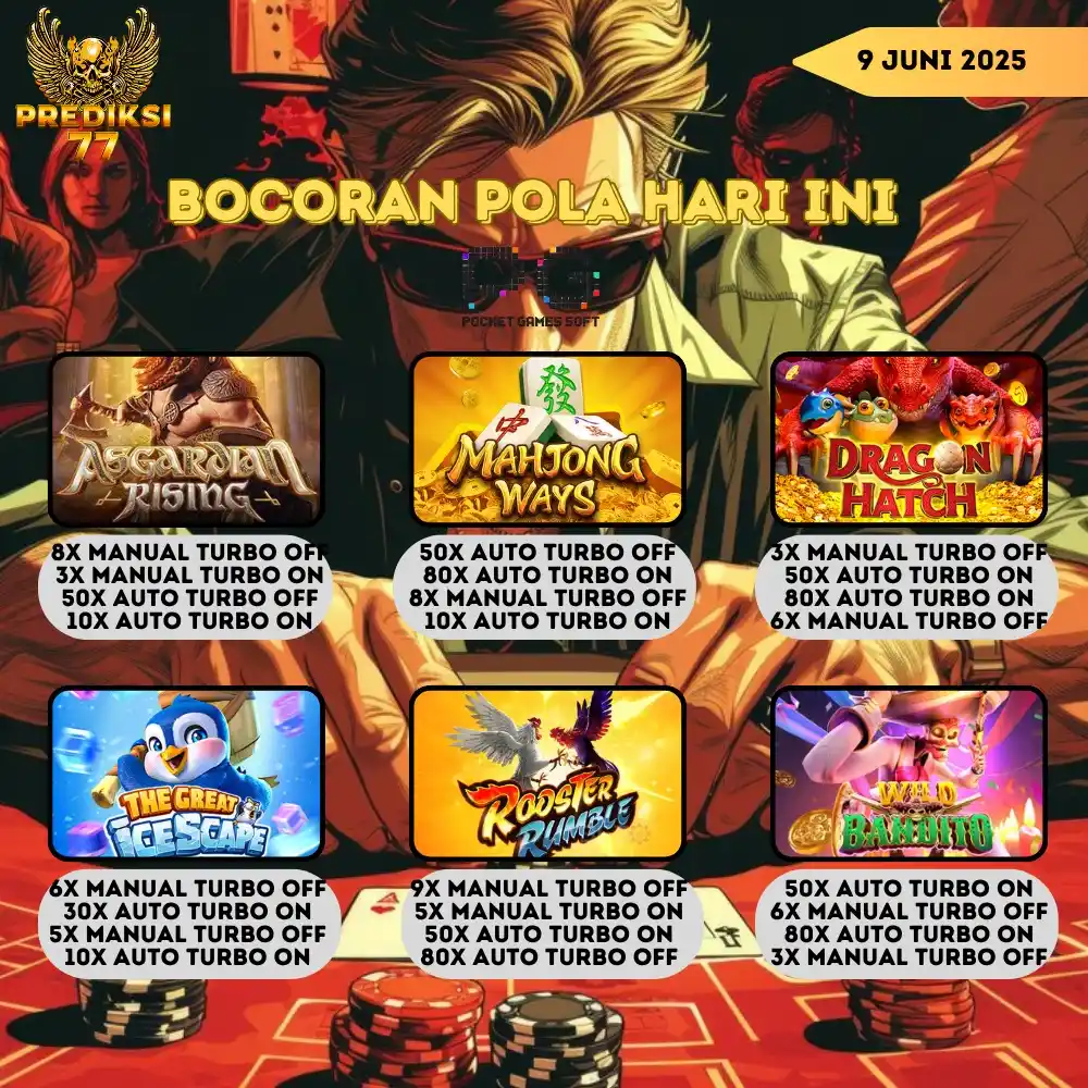 PREDIKSI77 OFFICIAL post