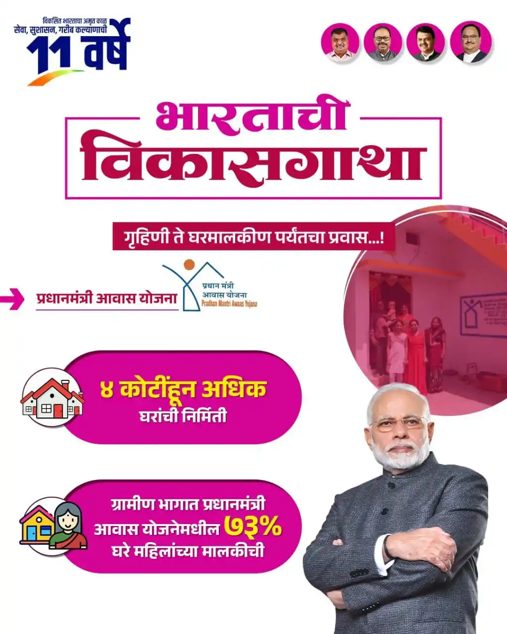 Image from Dr. Anil Bonde: प्रधानमंत्री आवास योजनेंतर्गत लाखो महिलांना मिळाले स्वतःचे घर, स्वप्न ...