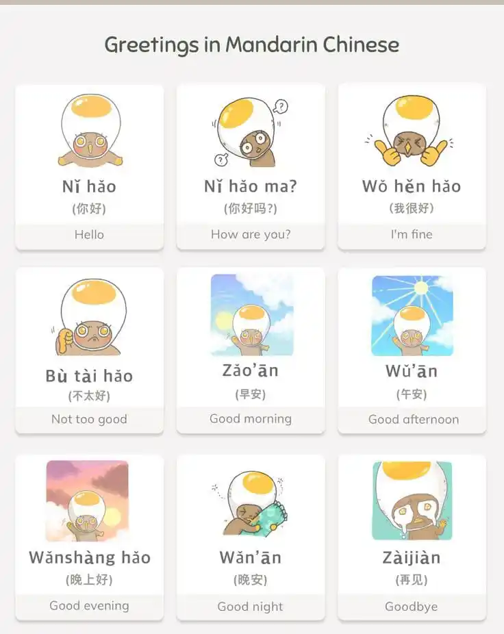 Image from FAHEHOITA "Share With Us!" 🇹🇱: APRENDE LIAN MANDARIN 🇨🇳 _Belun sira gosta aprende fó emoji 👌🏻_ ...