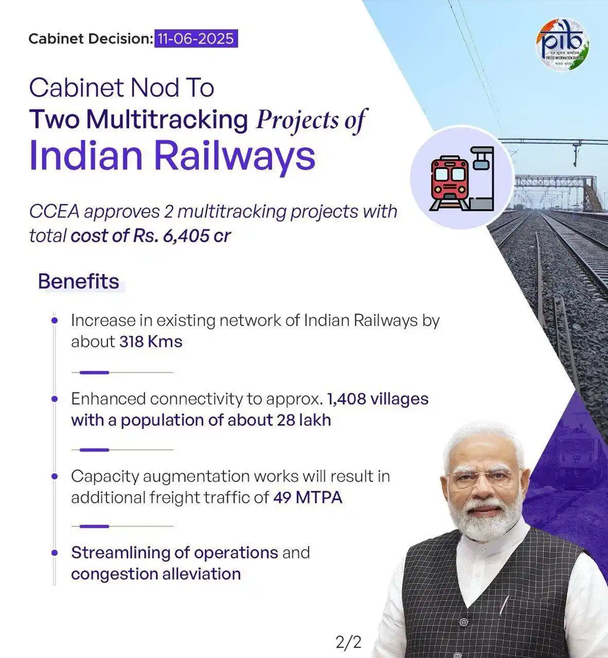 Image from HD Kumaraswamy: Cabinet clears ₹6,405 Cr for two key multitracking projects of Indian ...