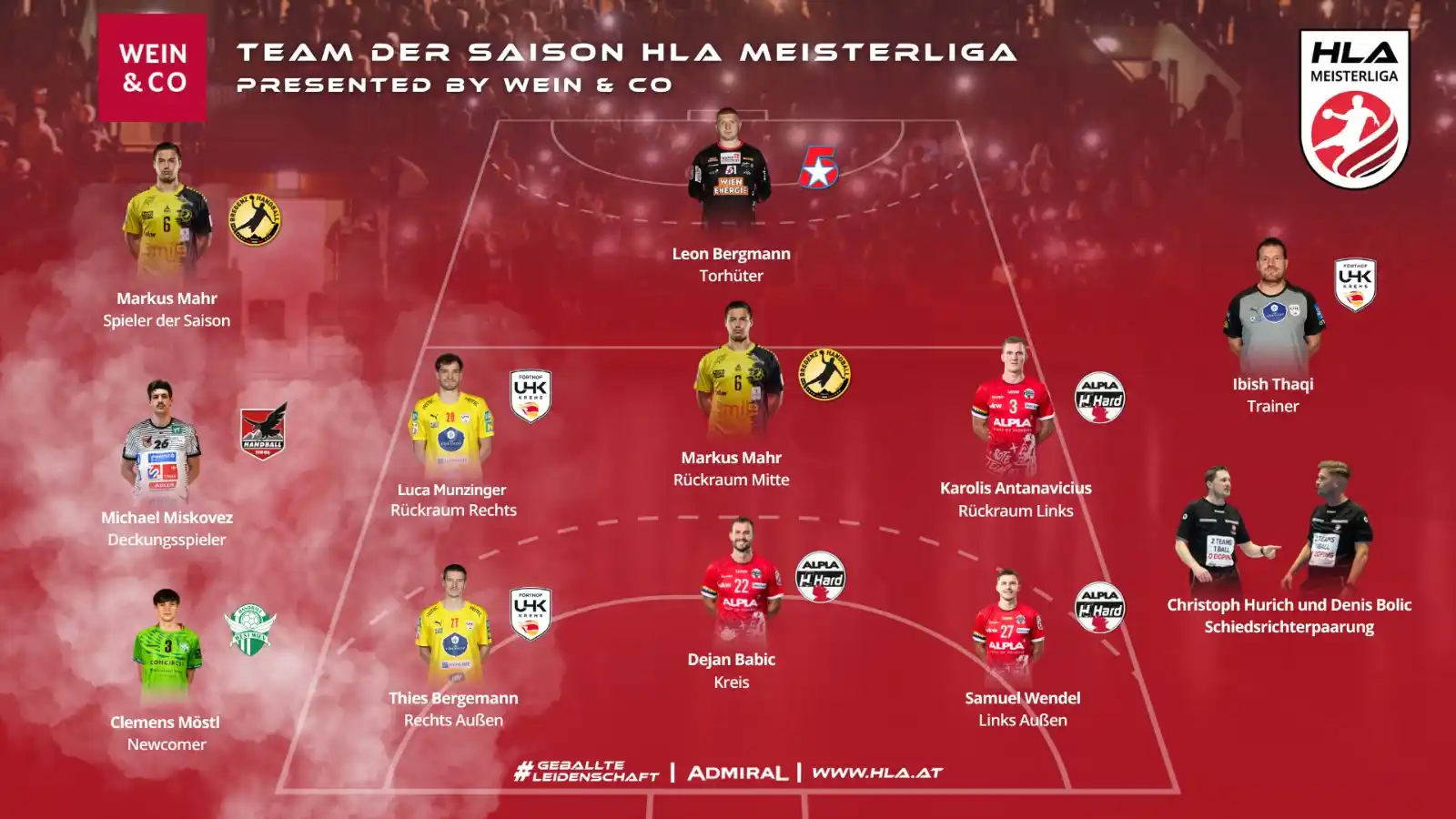 Image from HANDBALL LIGEN AUSTRIA: ๐๐ฎ๐ โ๐ง๐ฒ๐ฎ๐บ ๐ฑ๐ฒ๐ฟ ๐ฆ๐ฎ๐ถ๐๐ผ๐ปโ ๐๐ผ๐๐ถ๐ฒ ๐ฑ๐ฒ๐ฟ ๐ฆ๐ฝ๐ถ๐ฒ๐น๐ฒ๐ฟ...