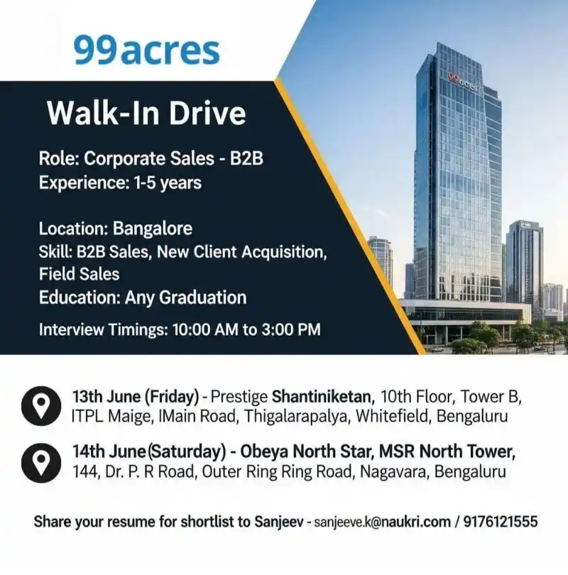Image from Bengaluru Jobs & Careers: Exciting Career Opportunity at 99acres - Infoedge We’re hiring talent...