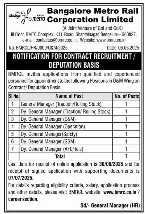 Bengaluru Jobs & Careers post