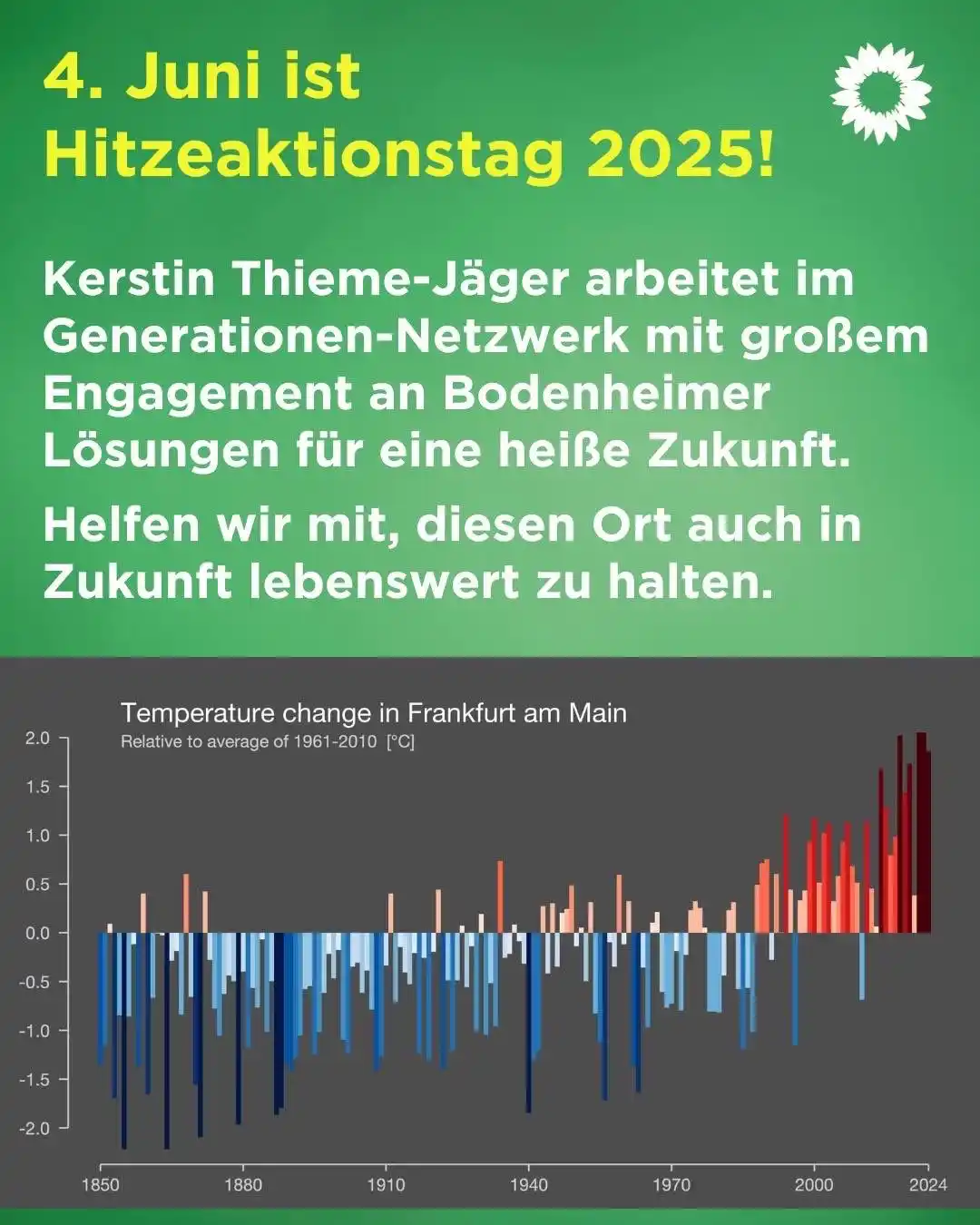 Image from BÜNDNIS 90/DIE GRÜNEN Bodenheim: Guten Morgen, Bodenheim! Es wird immer heißer - lasst uns gemeinsam fü...