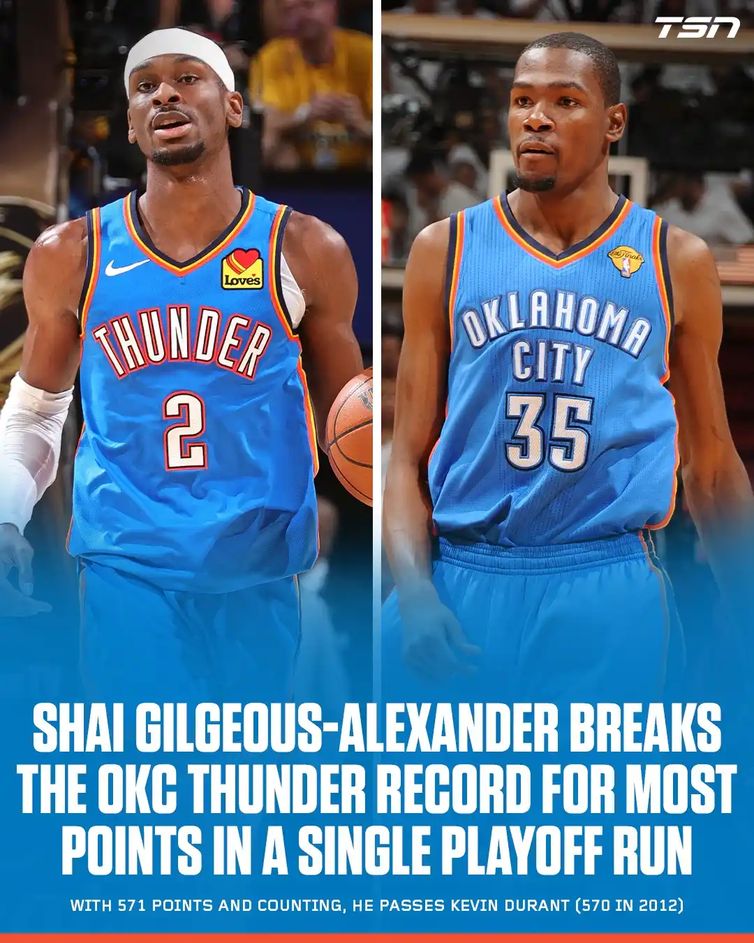 Image from TSN: Just some more Canadian greatness from SGA, as he passes Kevin Durant ...