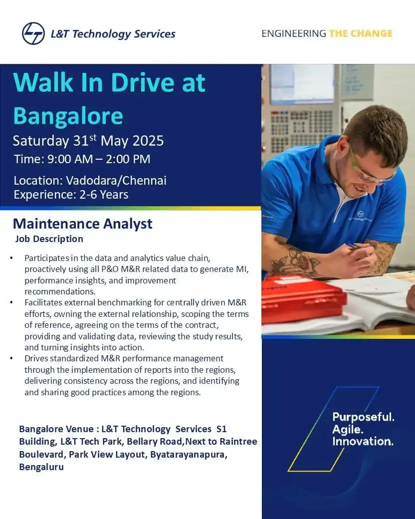 Image from Bengaluru Jobs & Careers: Mega hashtag<a class="text-blue-500 hover:underline cursor-pointer" hr...