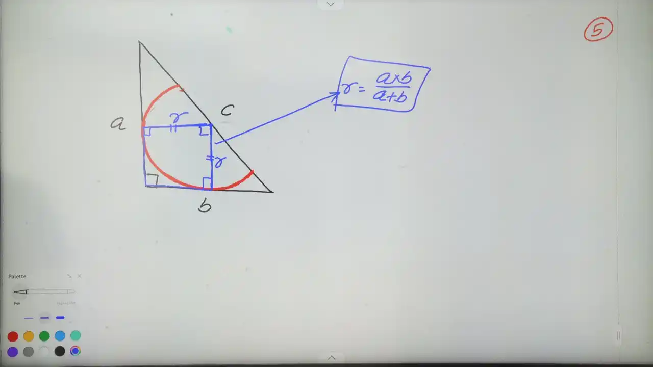 Image from Maths With Pawan Rao ✅: Menstruation class 03(RRB) annotation notes...