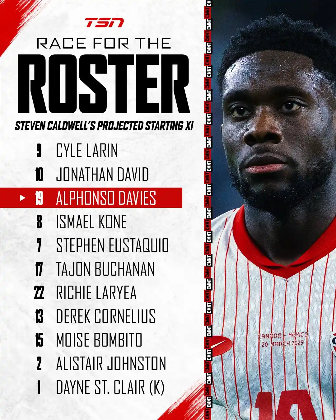 Image from TSN: The first edition of “Race for the Roster” has dropped, and this is St...