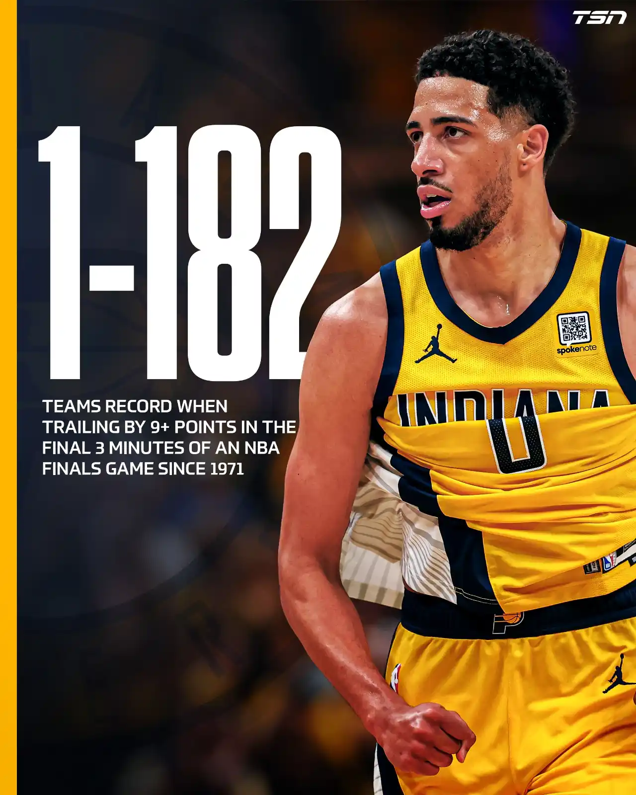 Image from TSN: The Pacers made history in Game 1, becoming the first team since 1971 ...