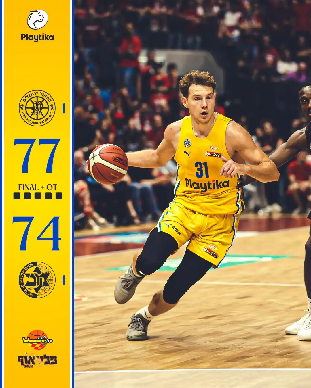 מכבי תל אביב עדכונים🏀 post