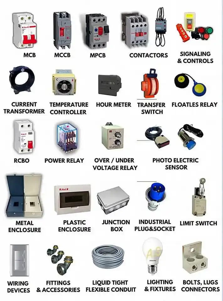 HVAC Technical Support post