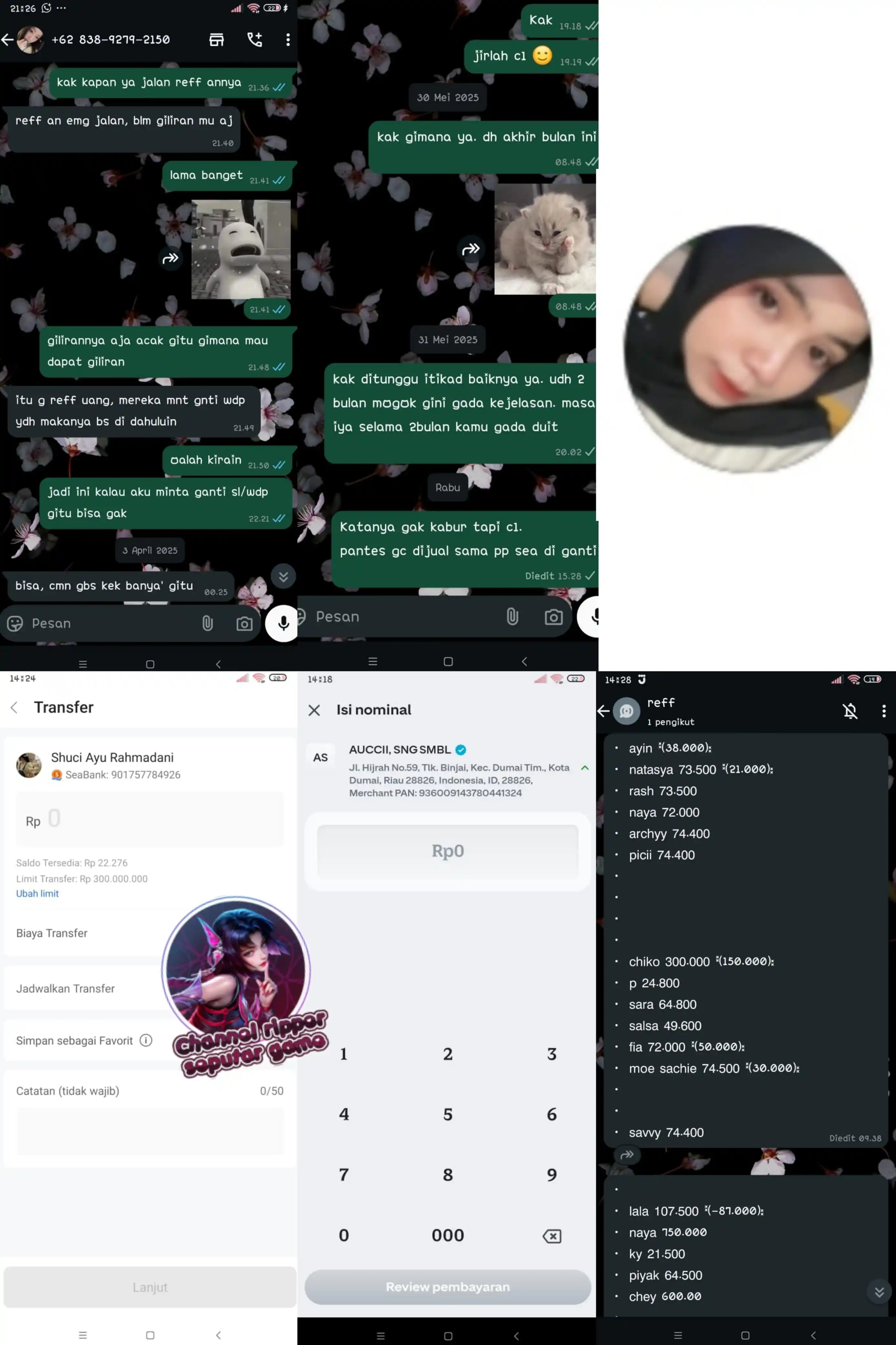 Image from 𝙍𝙄𝙋𝙋𝙀𝙍 𝙎𝙀𝙋𝙐𝙏𝘼𝙍 𝙂𝘼𝙈𝙀: ㅤ ㅤㅤㅤㅤ〔 *𝗳𝗼𝗿𝗺𝗮𝘁 𝗹𝗮𝗽𝗼𝗿 𝗽𝗲𝗻𝗶𝗽𝘂*  〕  ◌    *𝗻𝗼𝗺𝗼𝗿 𝗽...
