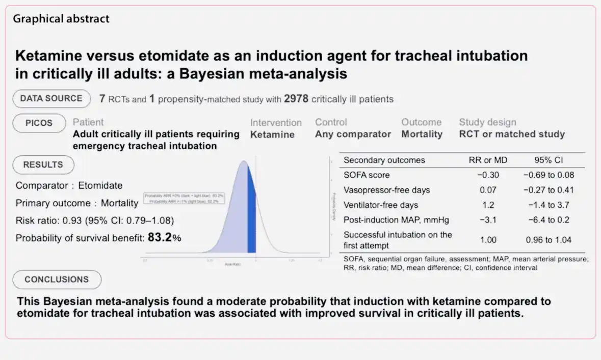 Medicina Basada En Evidencia⚕️ post