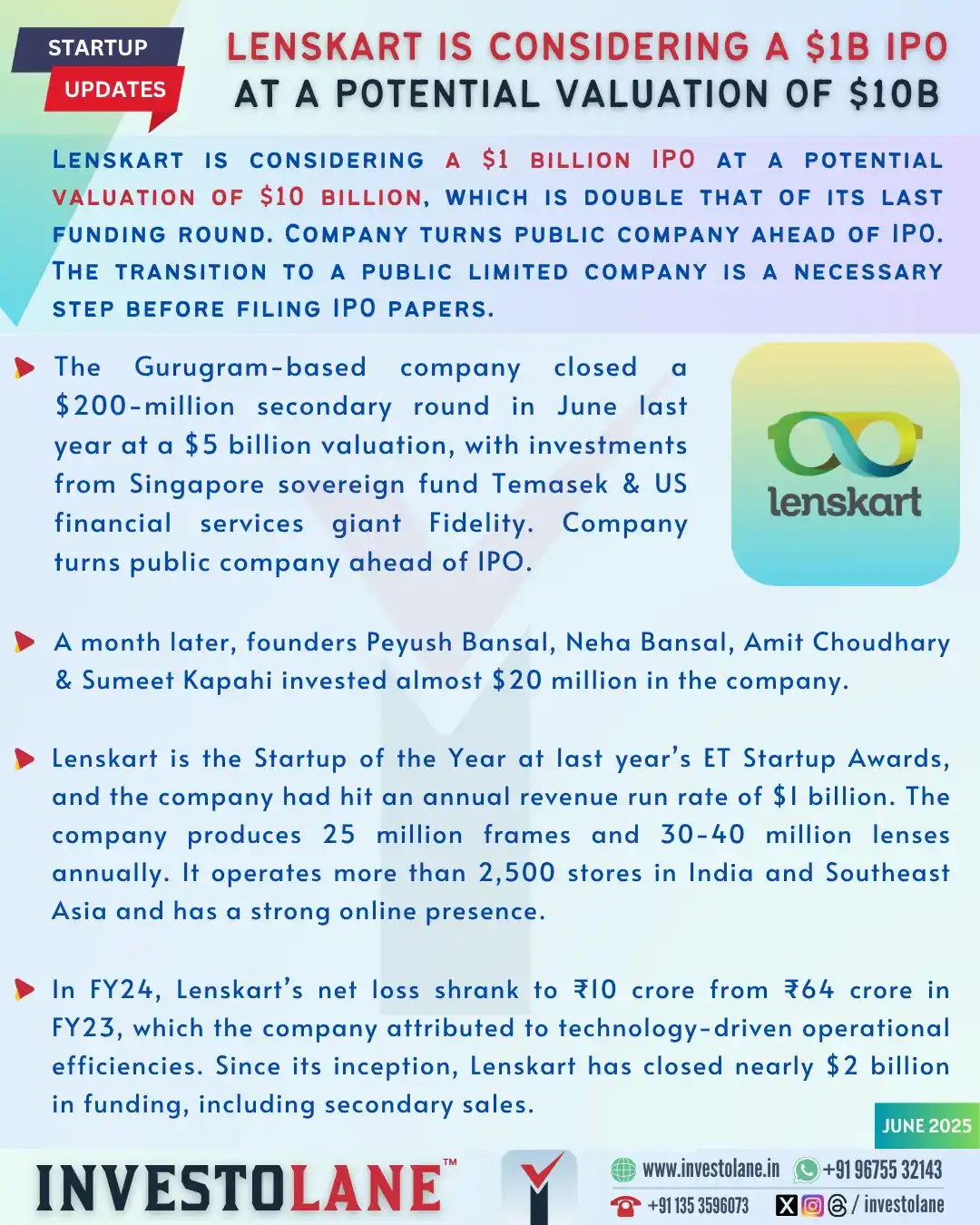 Image from Investolane: *Lenskart is considering a $1 billion IPO at a potential valuation of ...