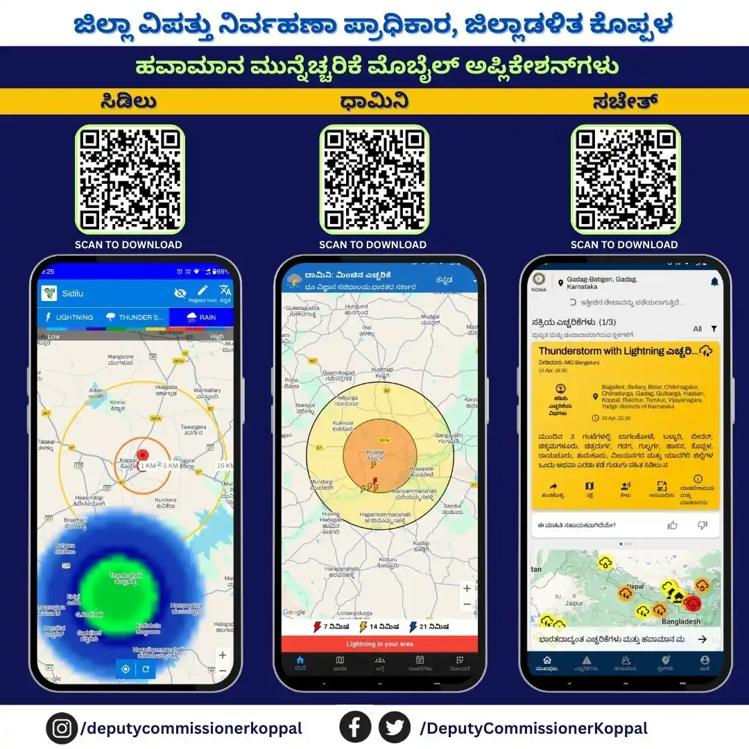 Koppal Weather - ಕೊಪ್ಪಳ ಹವಾಮಾನ post