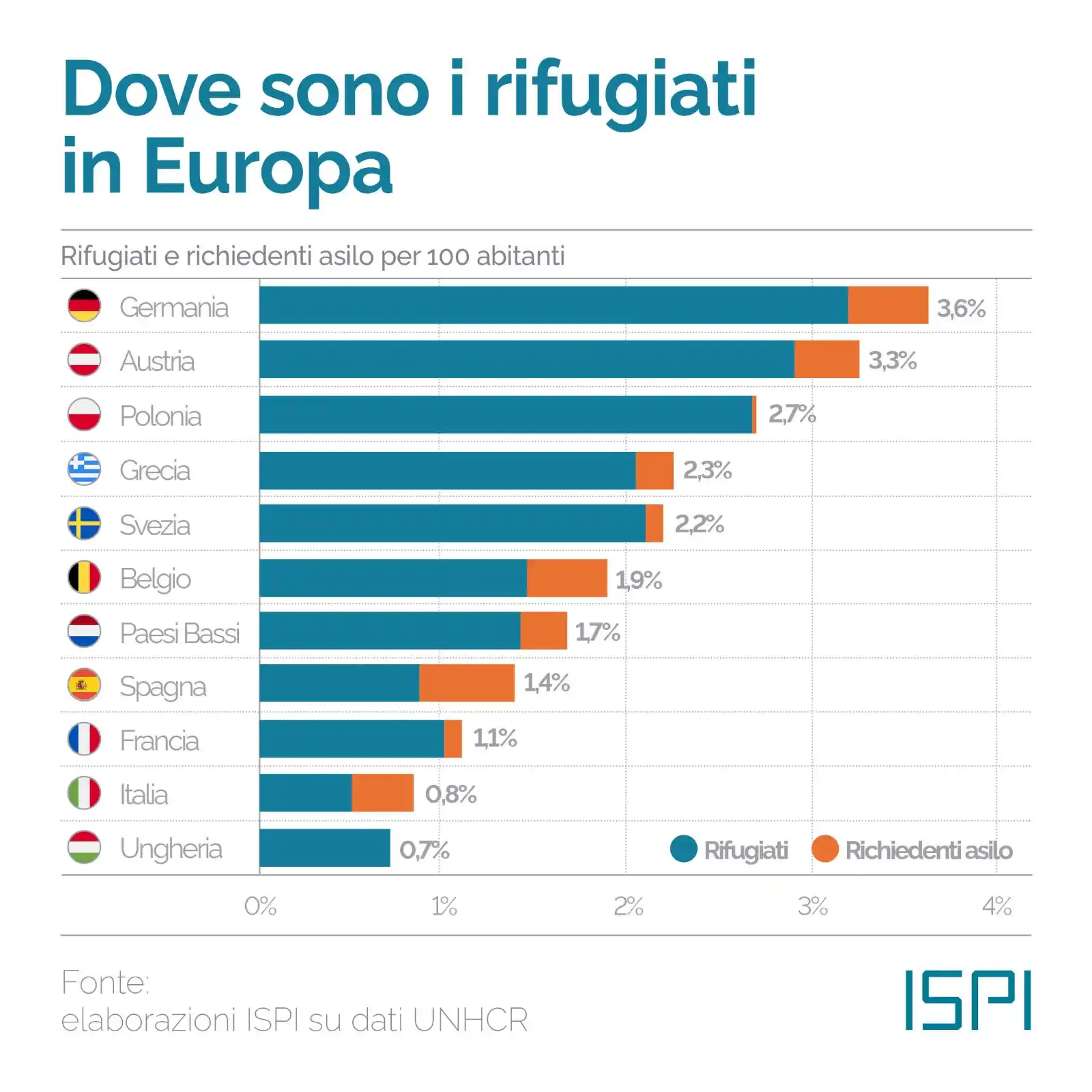 Image from ISPI - Geopolitica: *🇳🇱 Wilders si sfila, Paesi Bassi alle urne?* Questa mattina Geert ...
