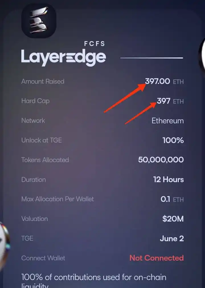 Image from CRYPTO TRACKER 📈🥇: Presales round completed within 5mins...