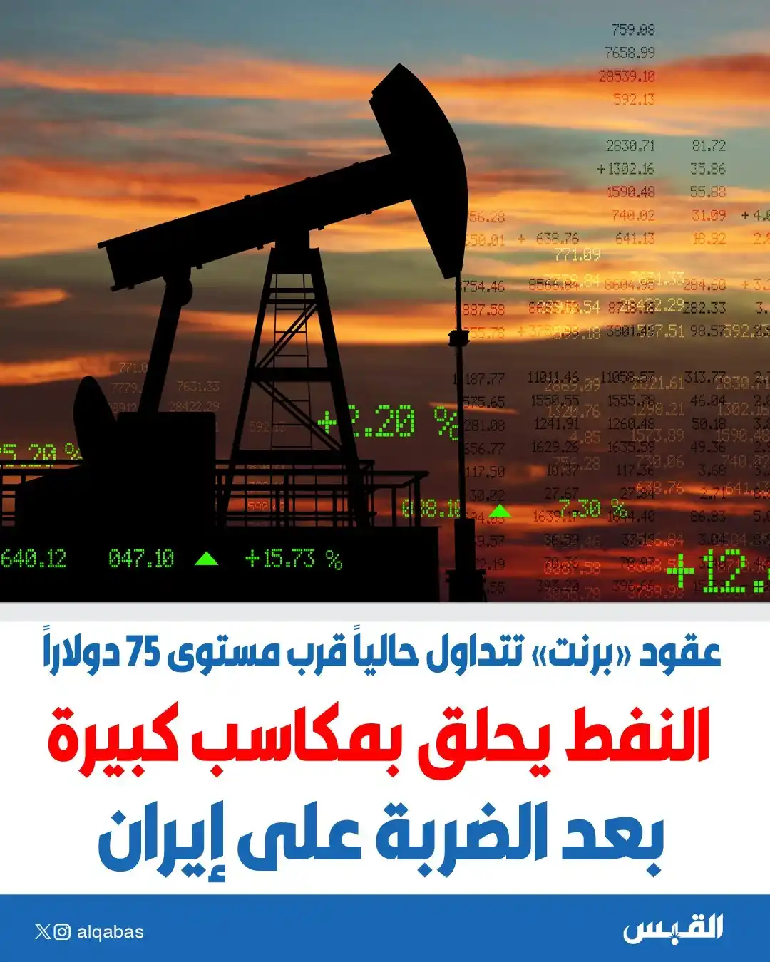 Image from القبس: النفط يحلق بمكاسب كبيرة بعد الضربة على إيران • عقود «برنت» تتداول حال...