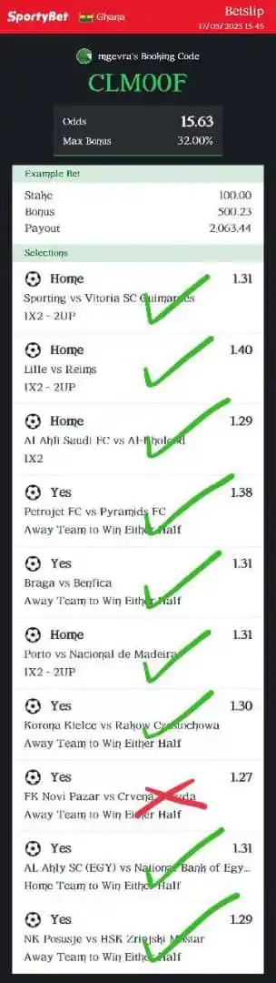 SPORTY BET GH post