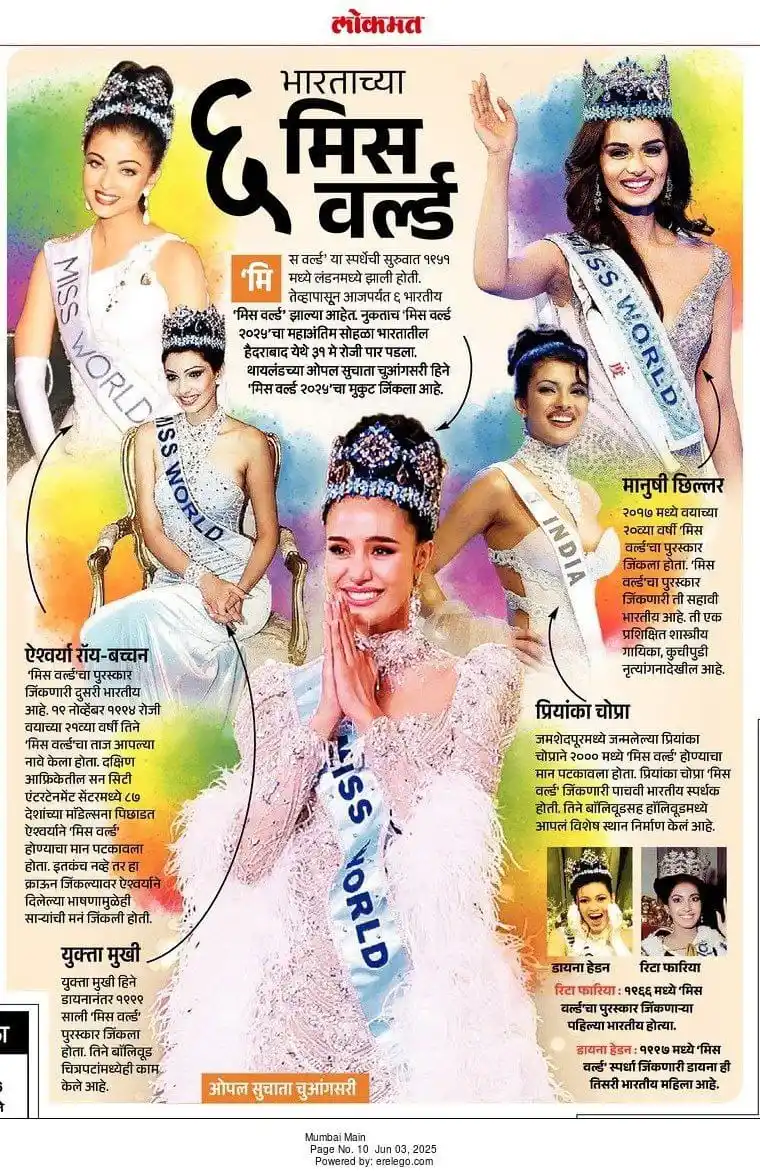 StudyKatta MPSC post