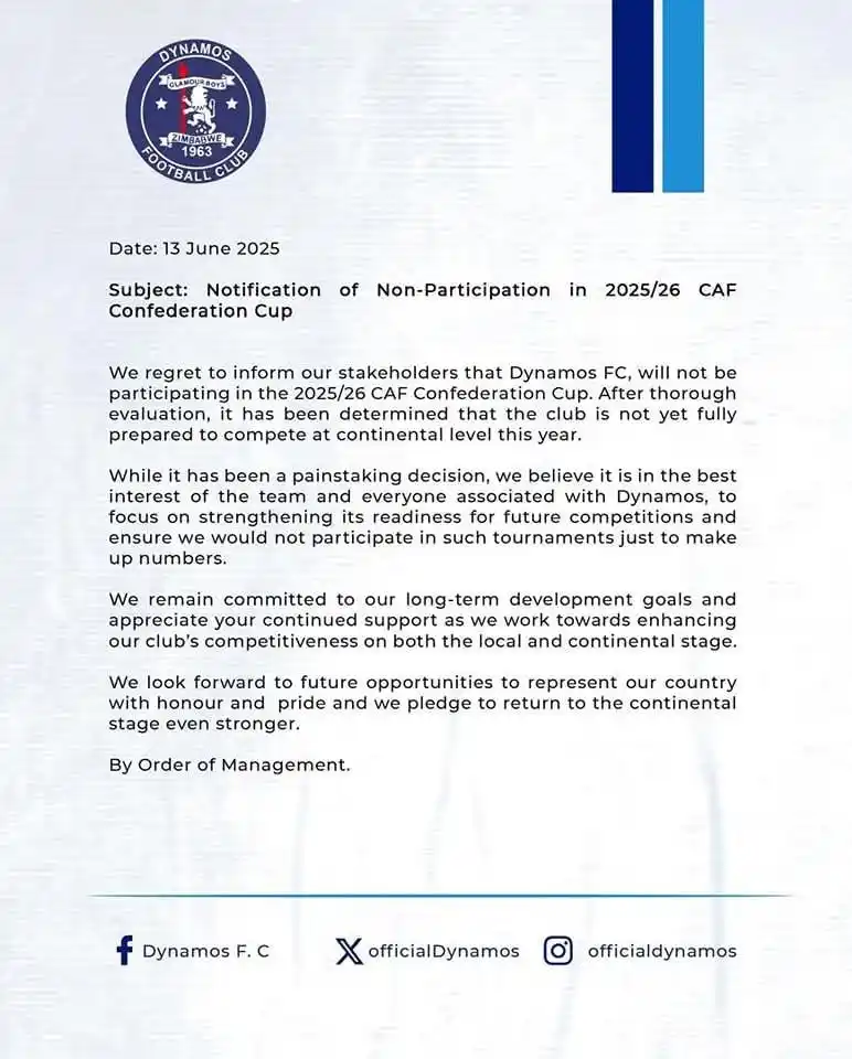Image from The Ball Live Updates: Dynamos withdraws from this year's CAF Confederations Cup citing lack ...