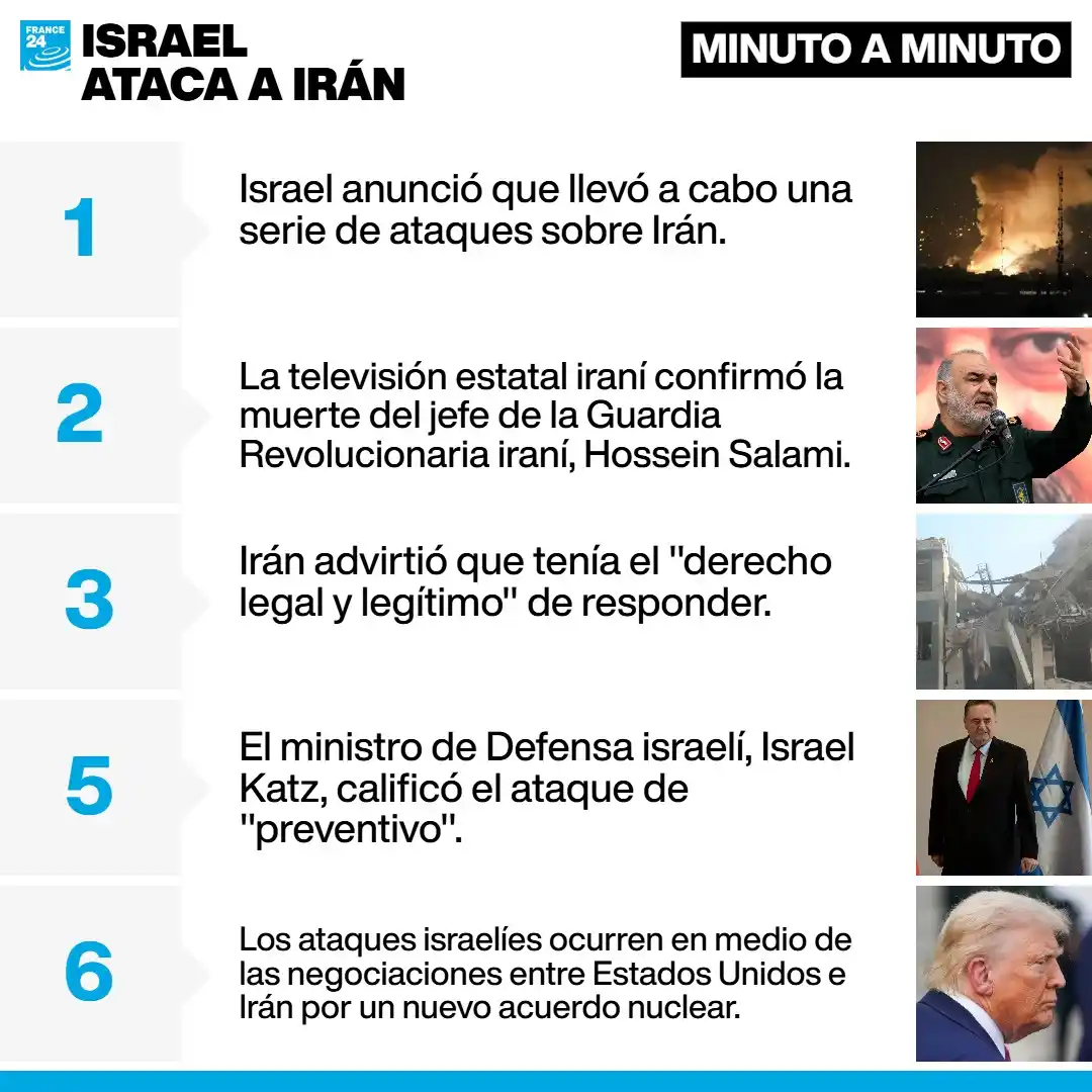 Image from FRANCE 24 Español: 🔴 El Ejército israelí anunció que *200 aviones de combate israelíes* ...