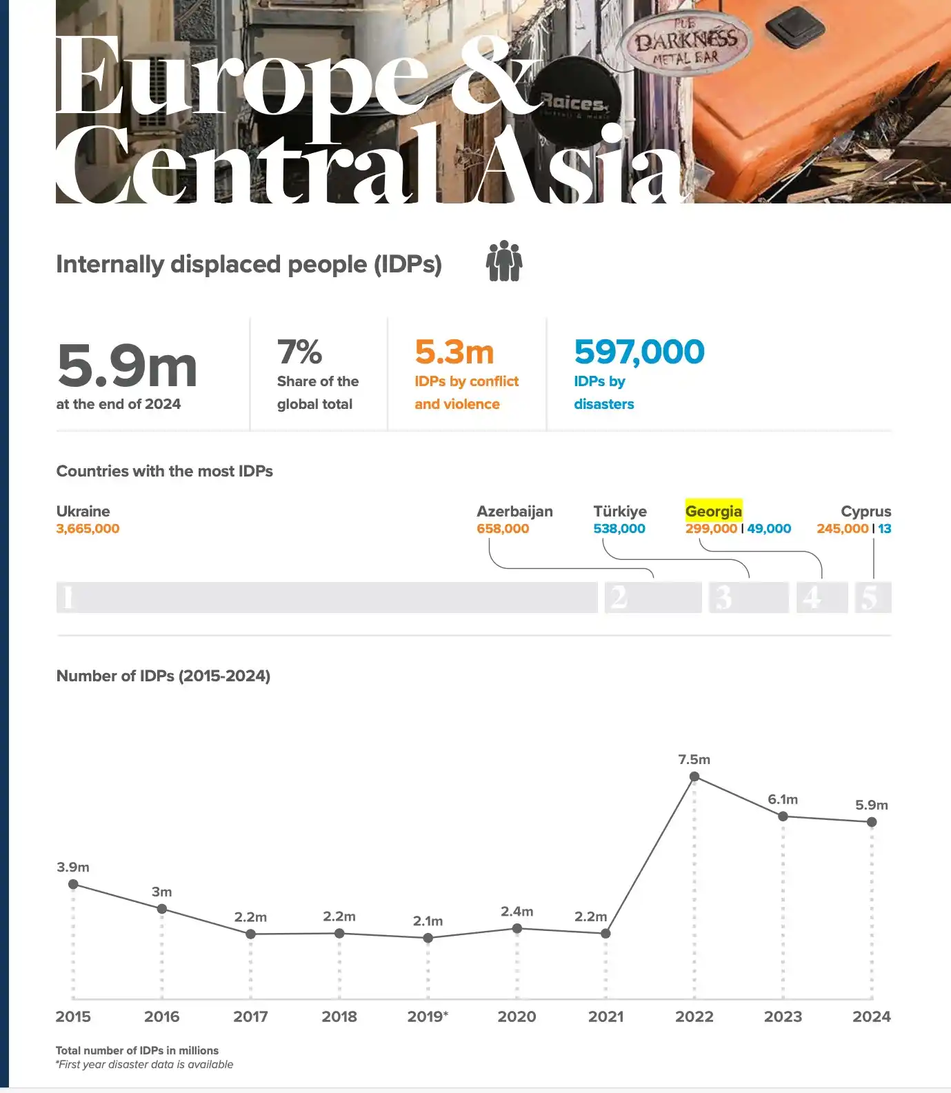 Image from Przegląd AgFilipiak: https://api.internal-displacement.org/sites/default/files/publications...