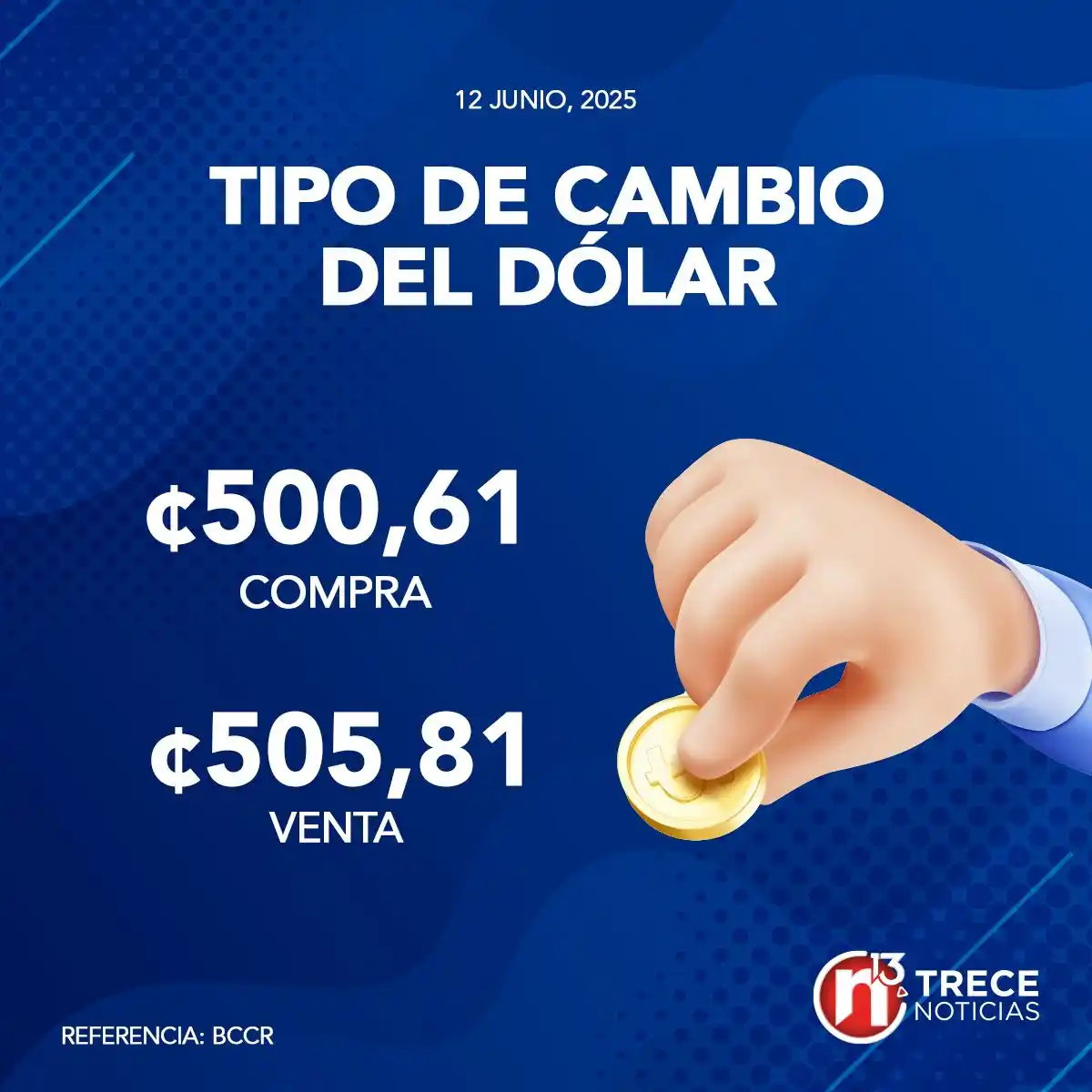 Image from Sinart Digital: Tipo de cambio de referencia del dólar para el día de hoy, según el Ba...