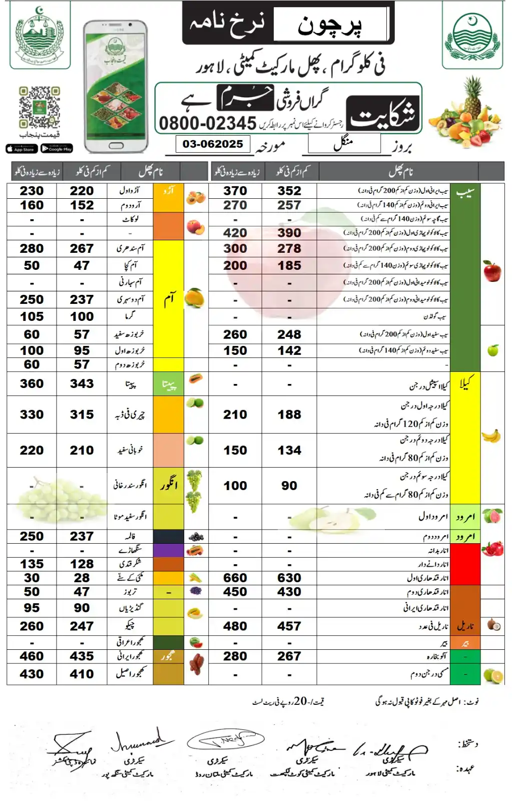 Image from DC Lahore Official: Today Notified Rate list of Essential Commodities. 03 June, 2025 Plea...