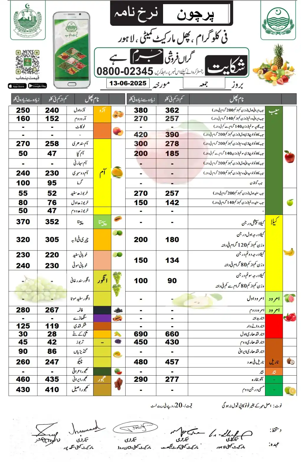 Image from DC Lahore Official: Today Notified Rate list of Essential Commodities. 13 June, 2025 Plea...