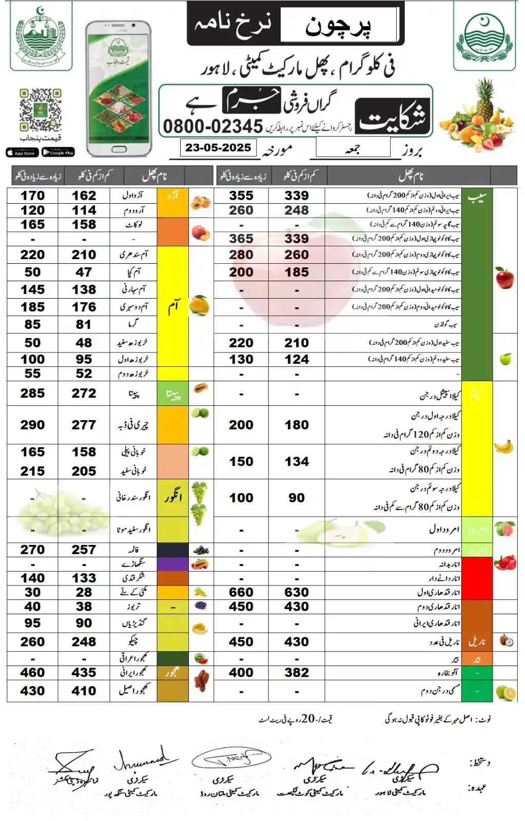 Image from DC Lahore Official: Today Notified Rate list of Essential Commodities. 23May, 2025 Please...