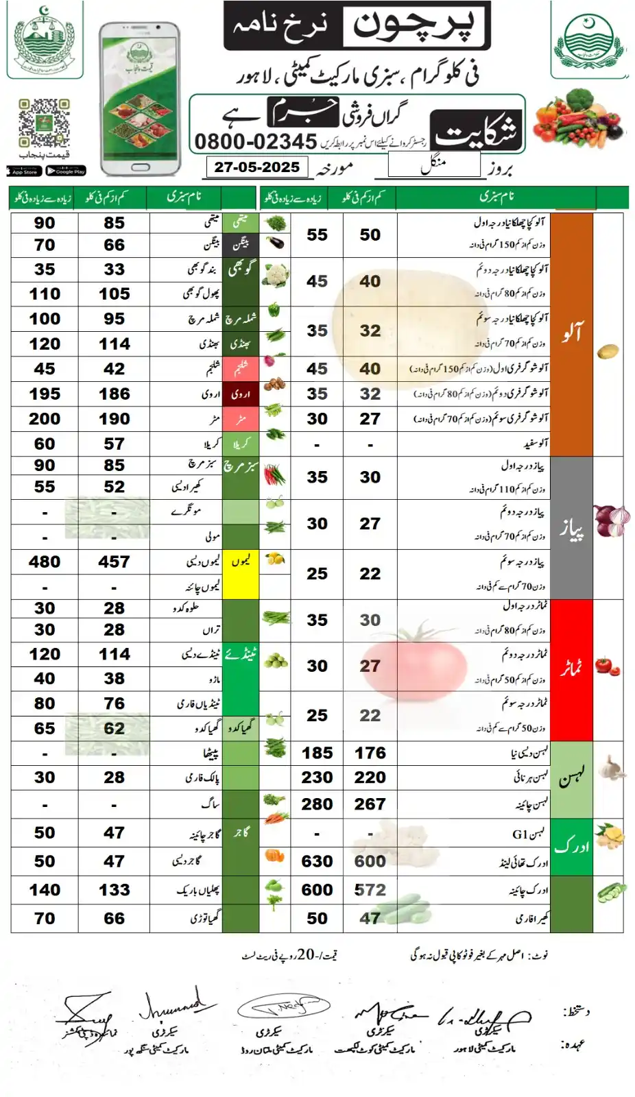 Image from DC Lahore Official: Today Notified Rate list of Essential Commodities. 27May, 2025 Please...