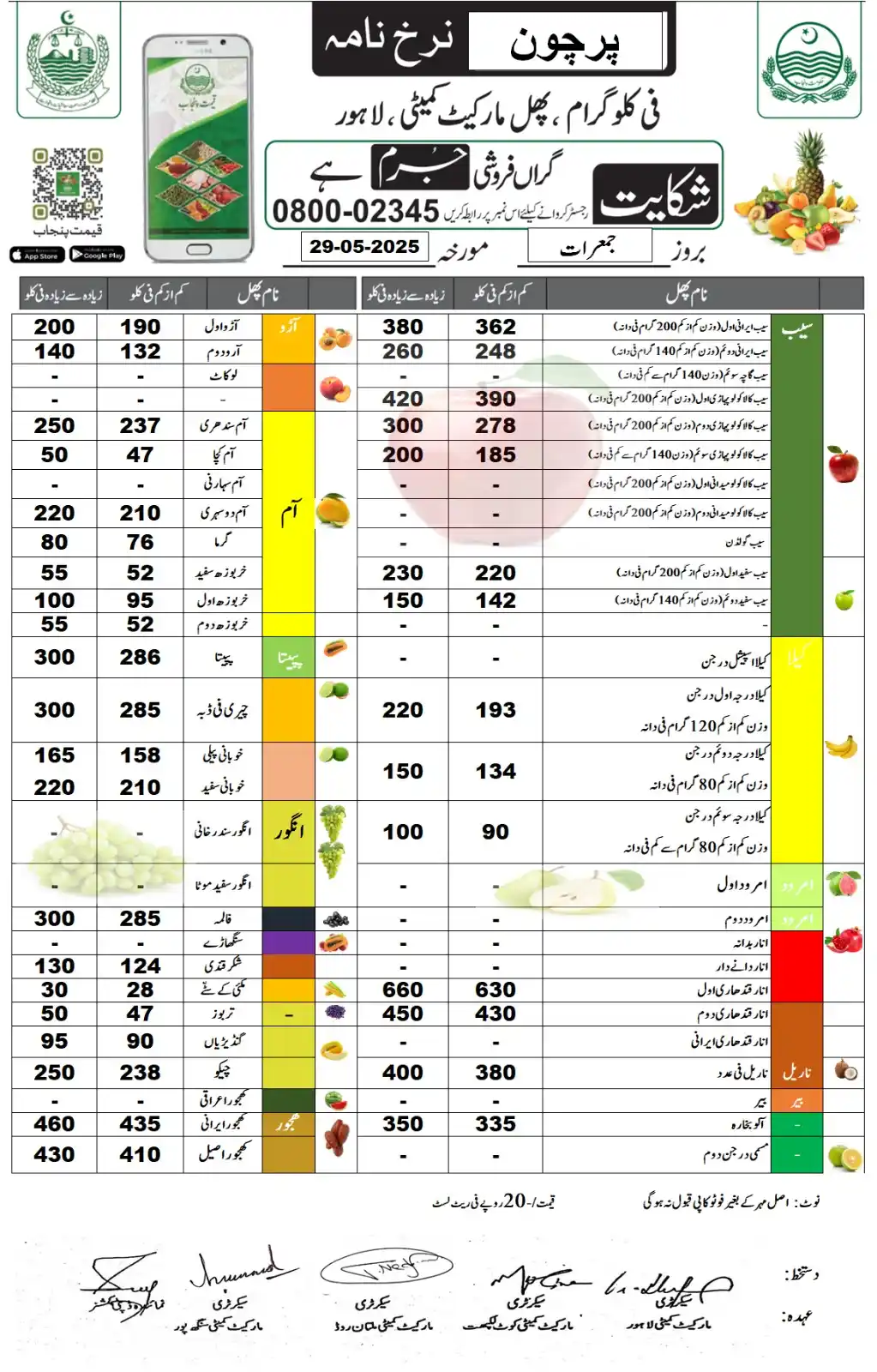 Image from DC Lahore Official: Today Notified Rate list of Essential Commodities. 29May, 2025 Please...