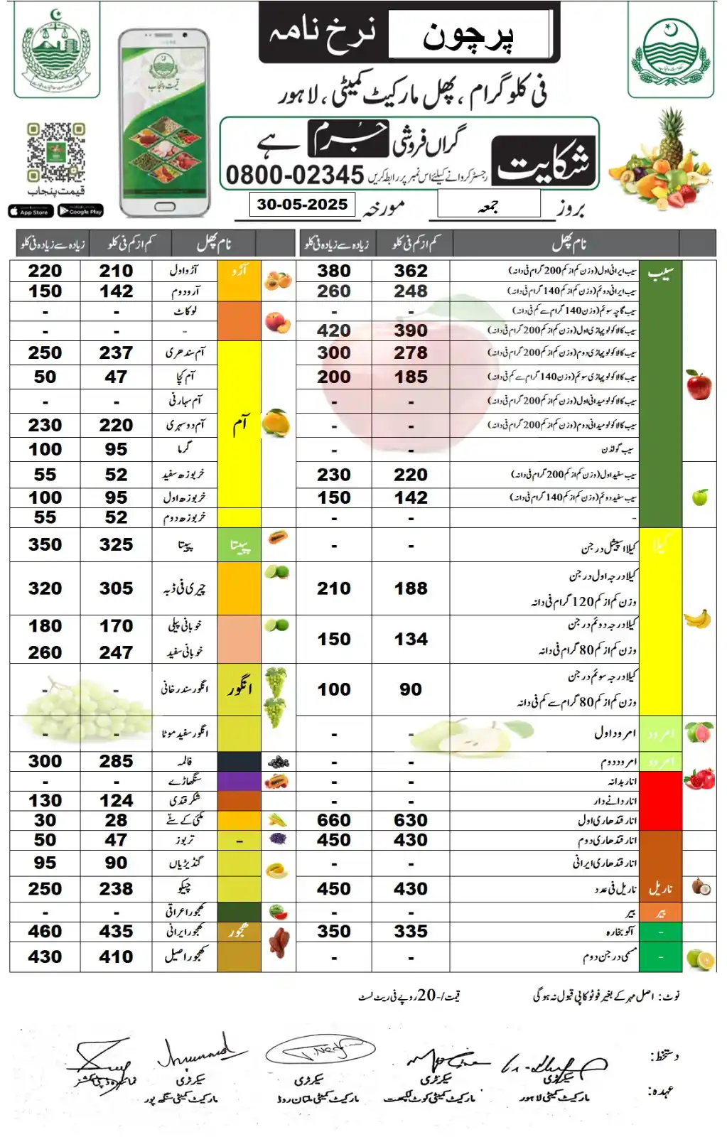 Image from DC Lahore Official: Today Notified Rate list of Essential Commodities. 30May, 2025 Please...
