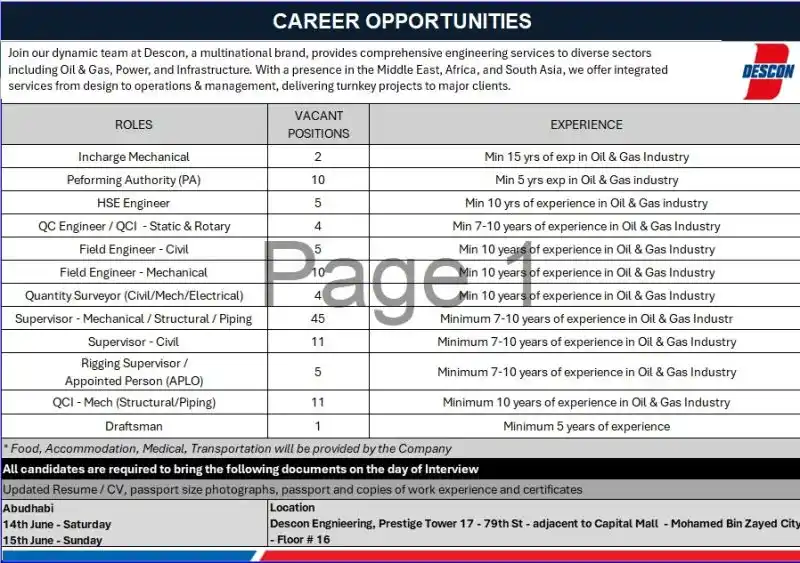Image from Jobs & Energy News - Gulf & EU (Onshore,Offshore,Oil&Gas,Refinery,Petrochemical,PowerPlant): 🚨 Walk-in Interviews - Career Opportunity with Descon Engineering! Jo...