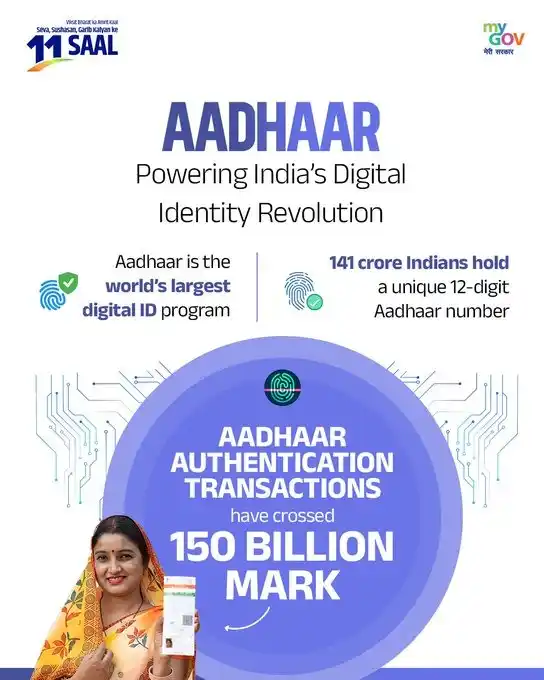 Image from DD National: *Aadhaar* : Driving India’s Digital Identity Transformation With 150+ ...