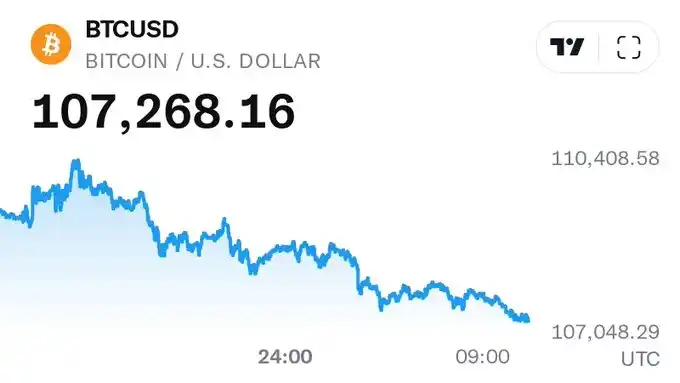 Image from ReussirCrypto: *BITCOIN : LORSQUE LE PRIX AURA DÉPASSÉ 130 000 $, PLUS PERSONNE NE VE...